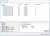 Modbus Universal MasterOPC Server (OPC-сервер МПС Софт)